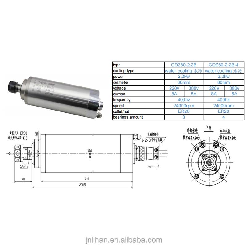 2.2KW 220V Water Cooled CNC Ro - 2.2Kw Water Cooled Spindle Kit Vfd 评论和价格